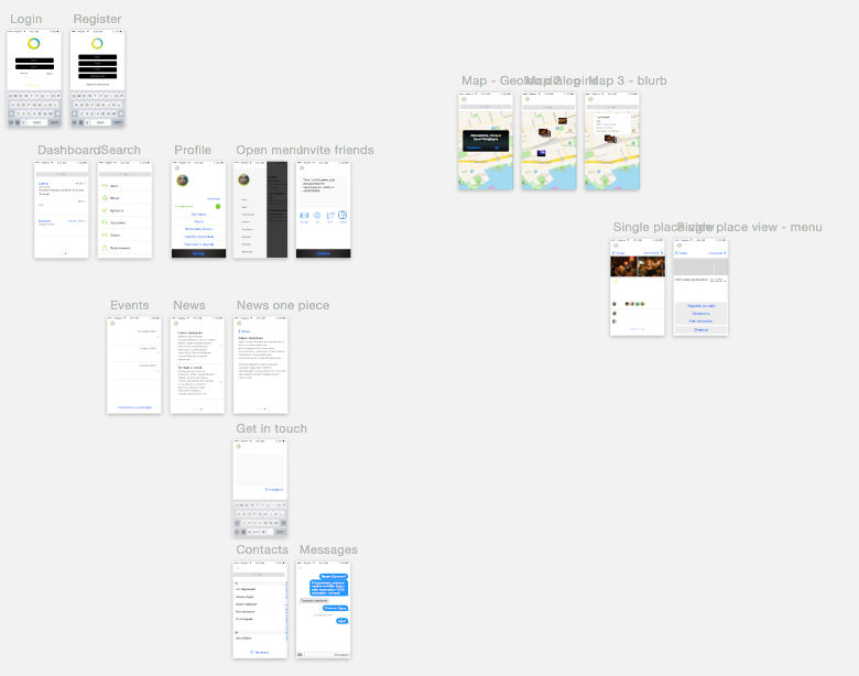 Wireframes